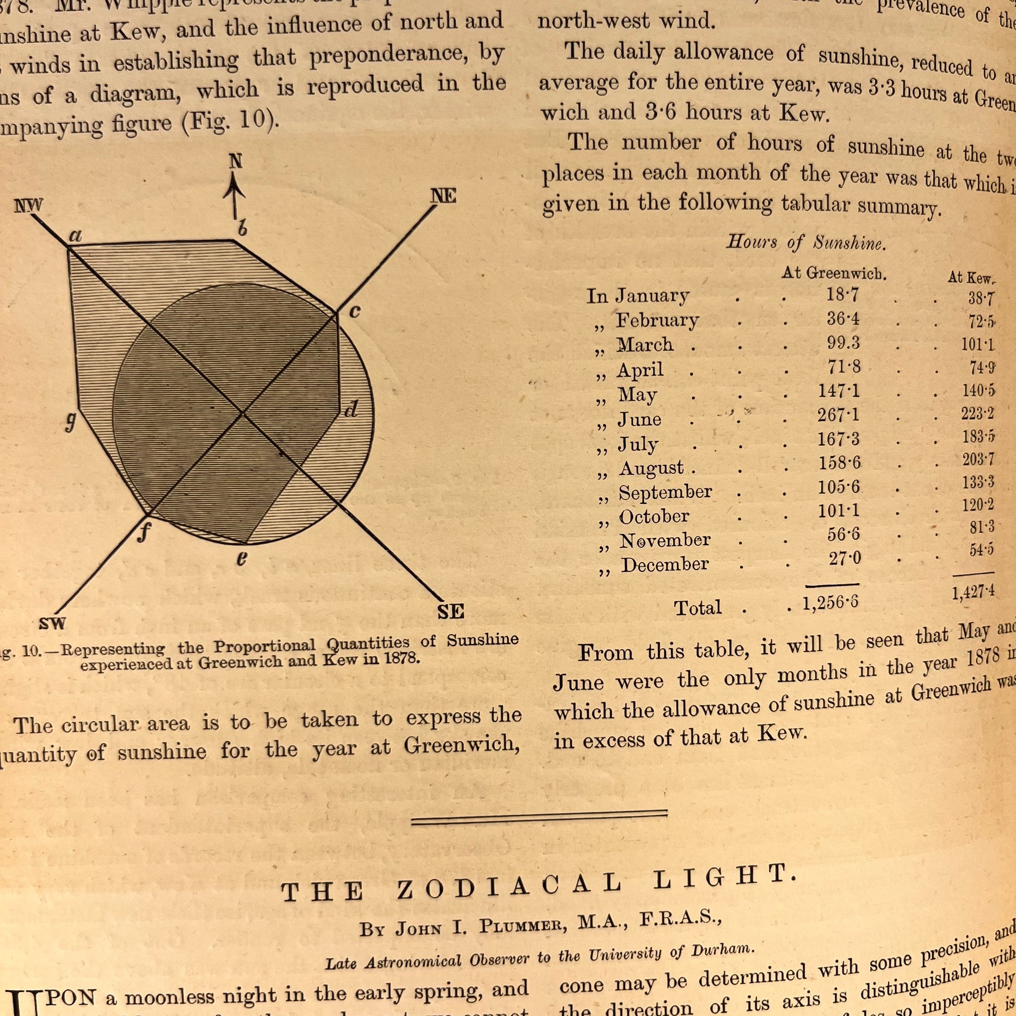 1880 Science for all by Robert Brown Illustrated