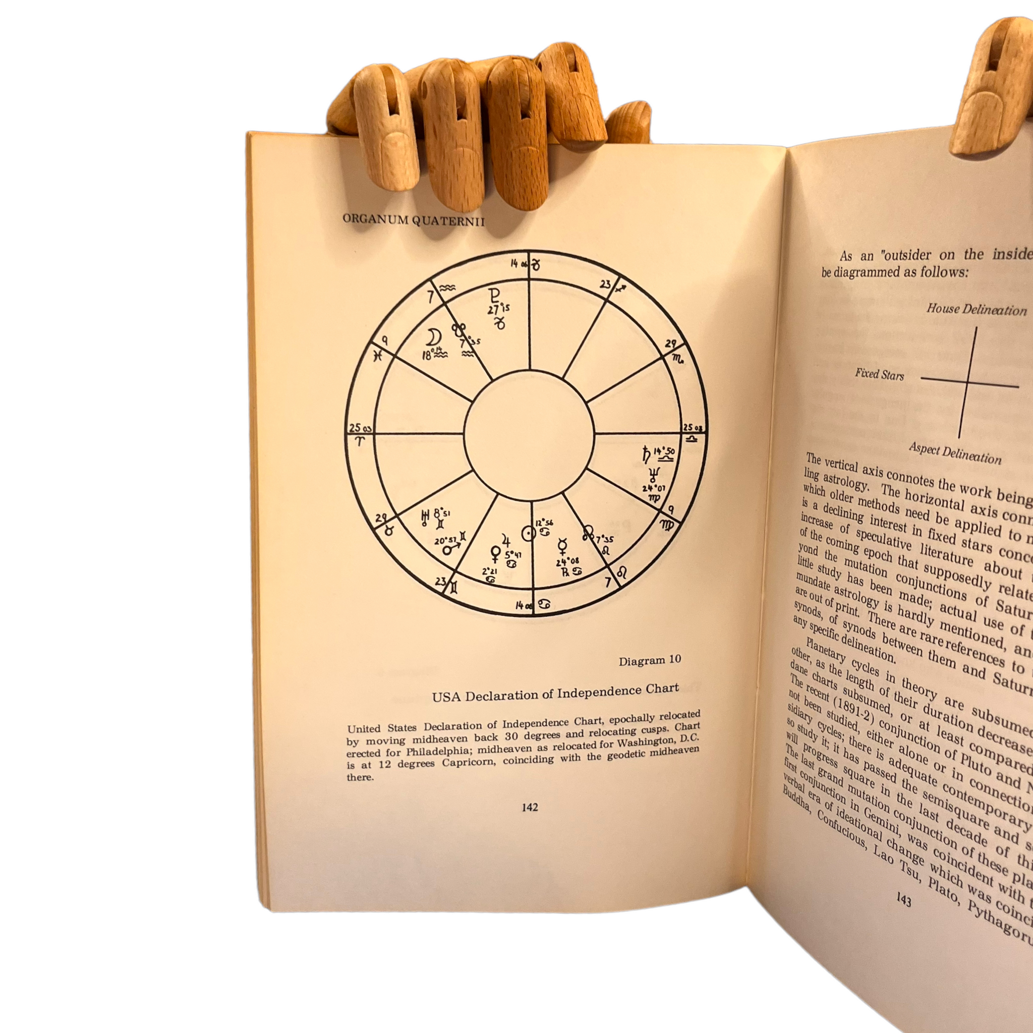 1968 Organum Quaternii by Harry F. Darling